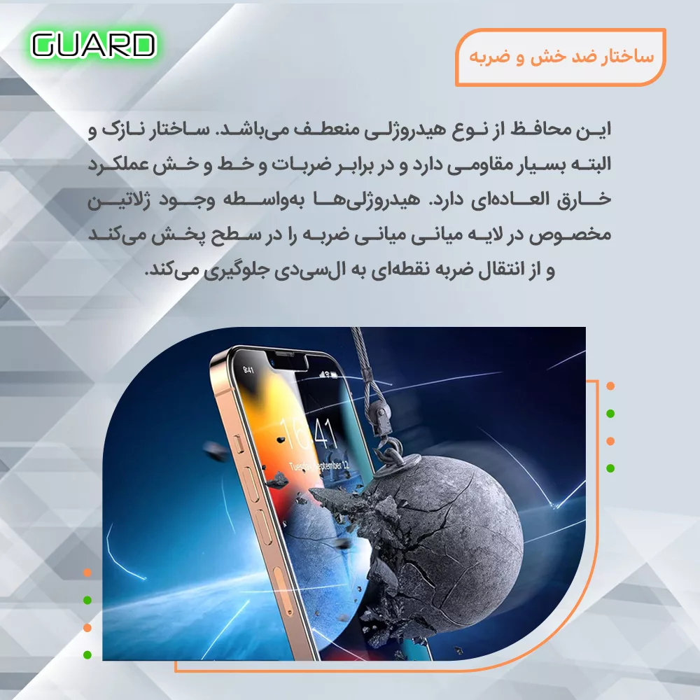 محافظ صفحه نمایش حریم شخصی گارد مدل Tough مناسب برای گوشی موبایل سامسونگ Galaxy Note10 Plus 5G