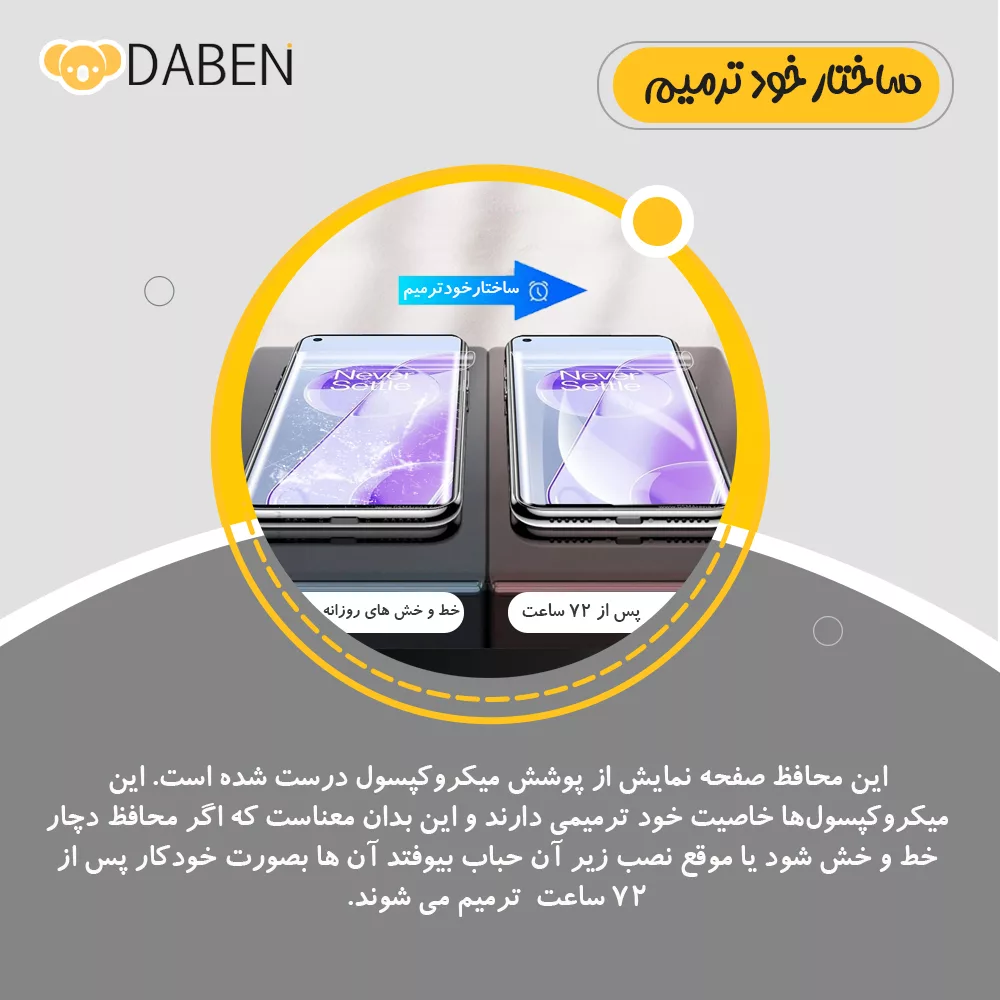 محافظ صفحه نمایش آنتی بلو دبن مدل Tough مناسب برای گوشی موبایل آنر 200