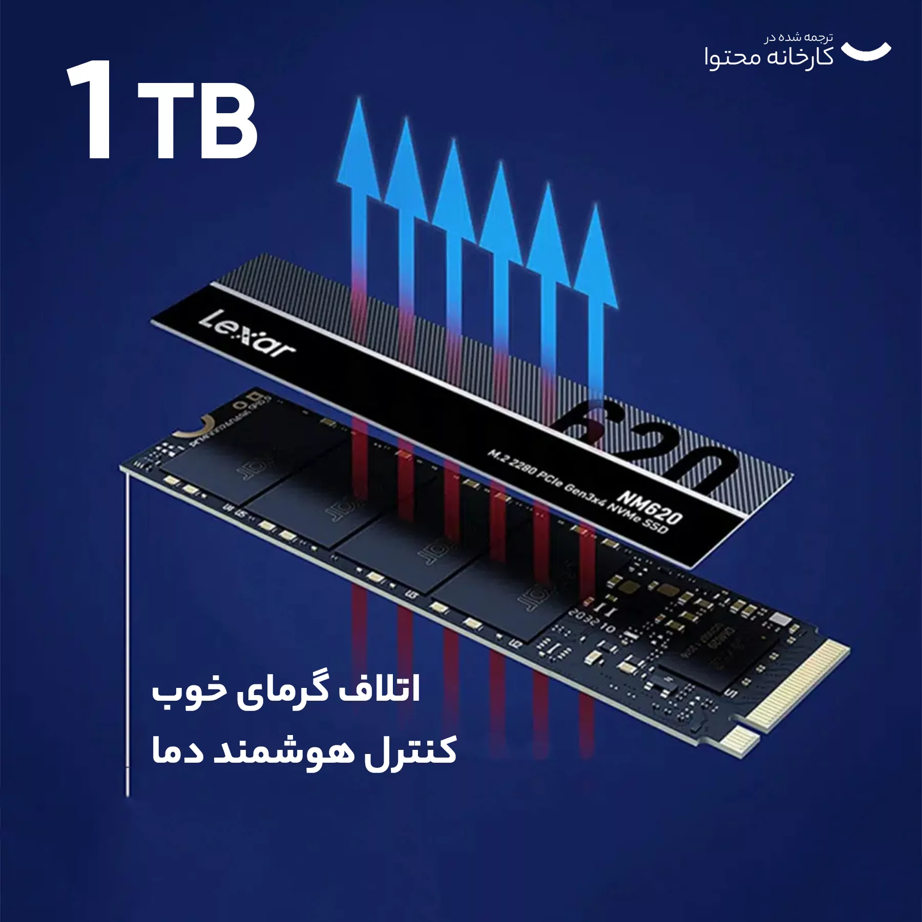 اس اس دی اینترنال لکسار مدل NM620 M.2 2280 ظرفیت یک ترابایت