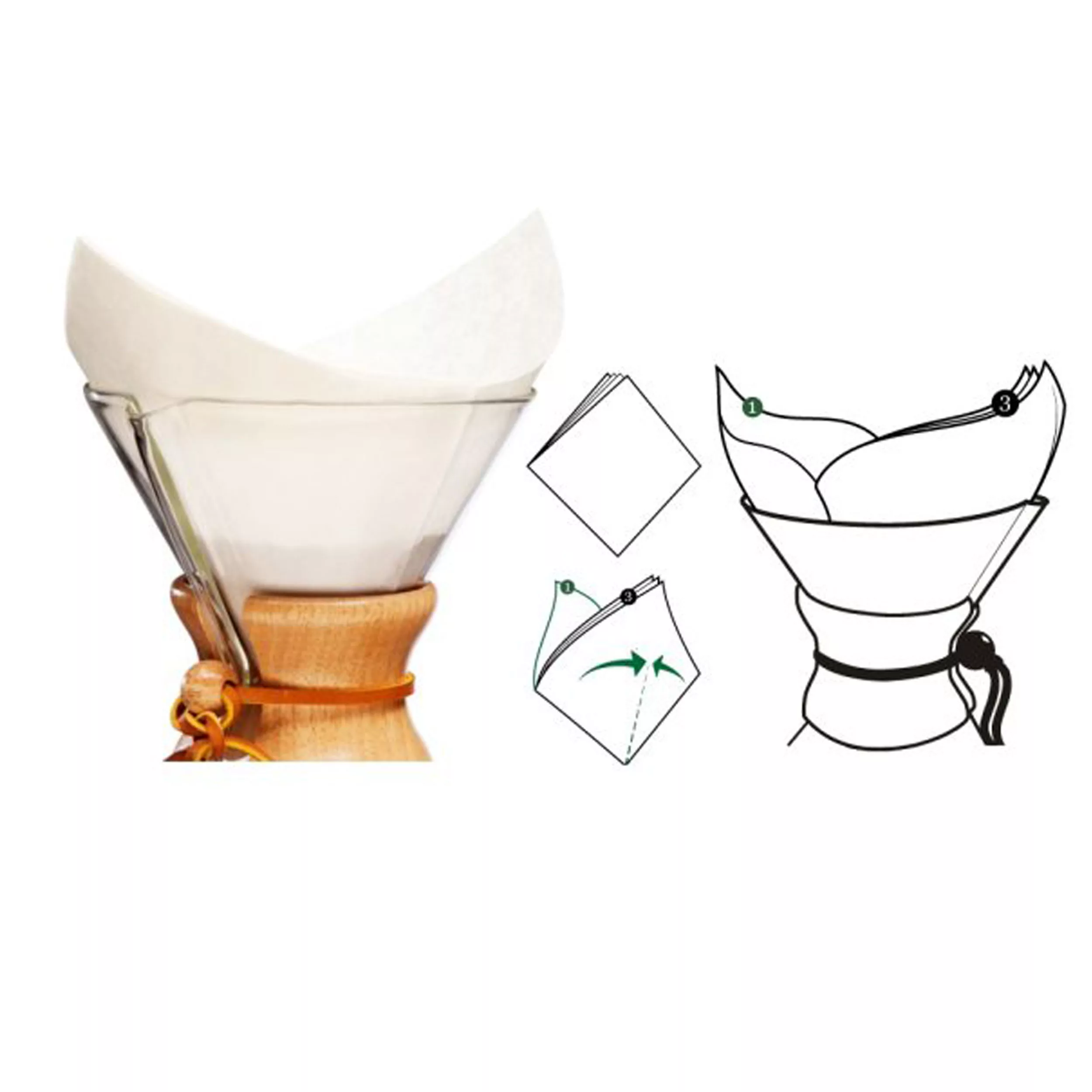 فیلتر قهوه کمکس مدل 1-3CUP بسته 40 عددی