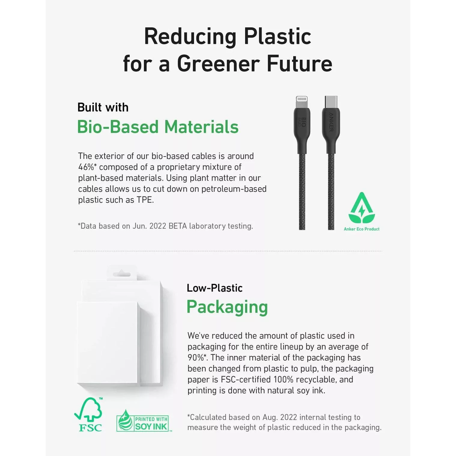 کابل تبدیل USB Type-C به لایتنینگ مدل A80B5 طول 0.9 متر