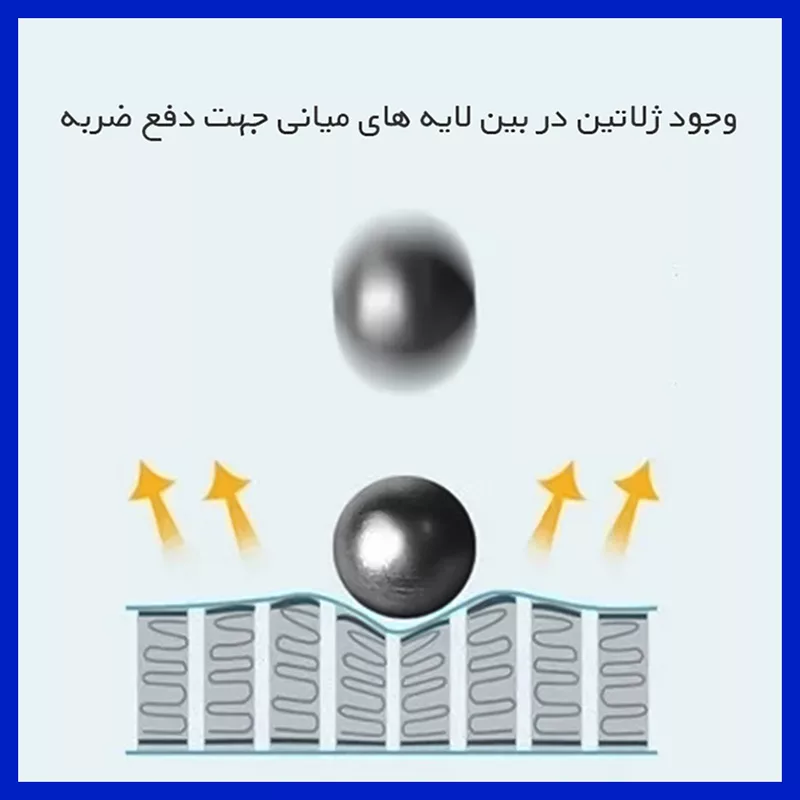 محافظ صفحه نمایش هوکو مدل HyGEL مناسب برای گوشی موبایل سامسونگ Galaxy Note 10