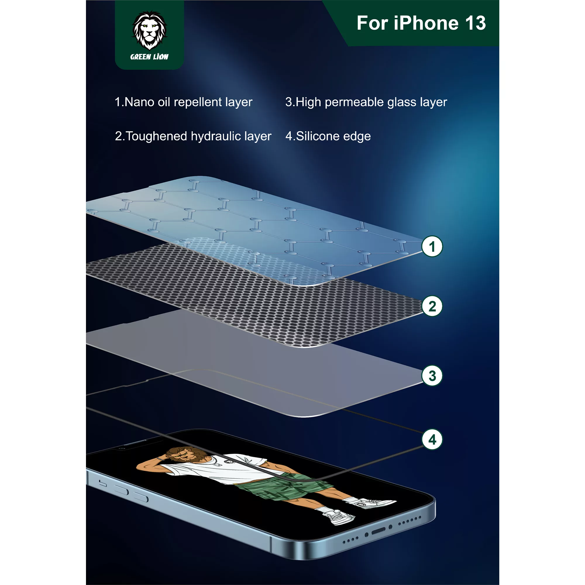 محافظ صفحه نمایش گرین مدل Silicone-Plus مناسب برای گوشی موبایل اپل iPhone 13 Pro Max