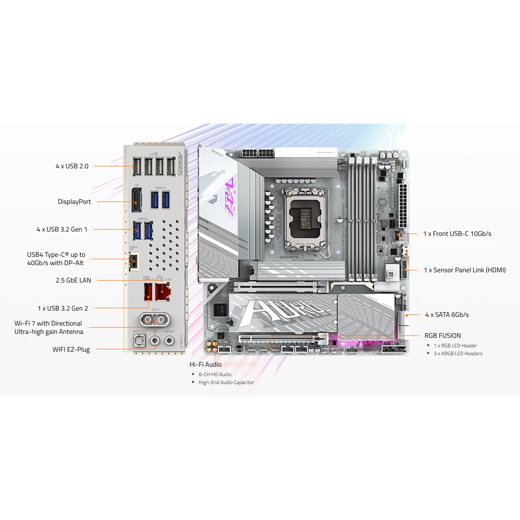 مادربرد گیگابایت مدل Z890M AORUS ELITE WIFI7 ICE