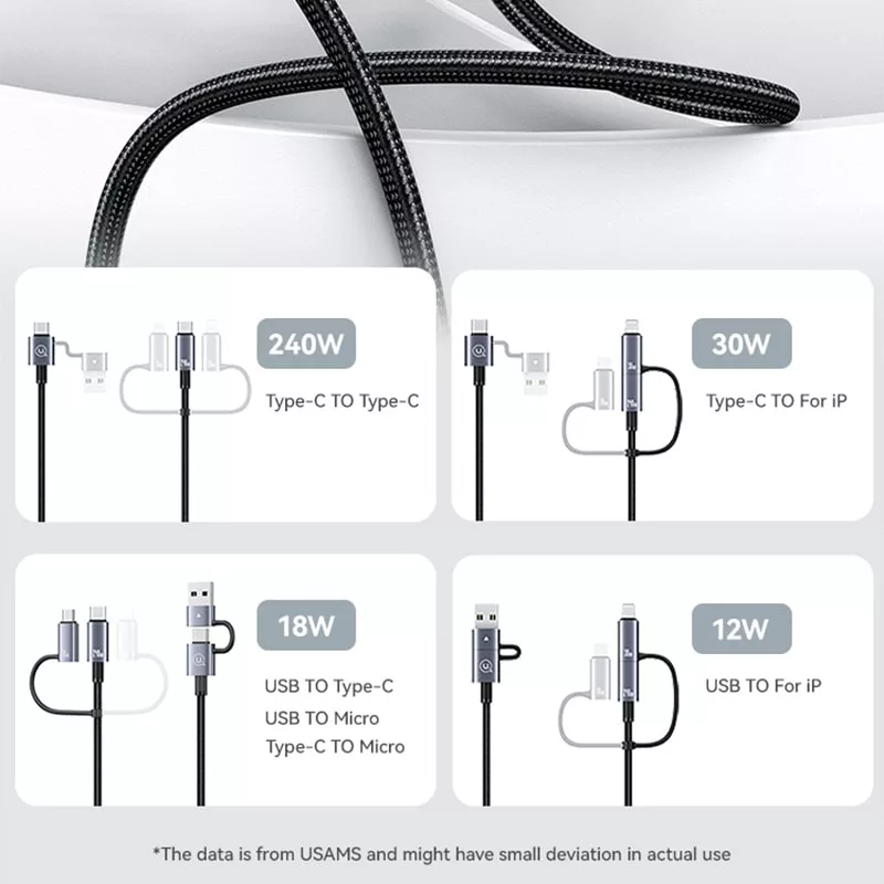 کابل تبدیل usb / usb-c به usb-c / micro usb / لایتنینگ یوسمز مدل sj738 طول 2 متر