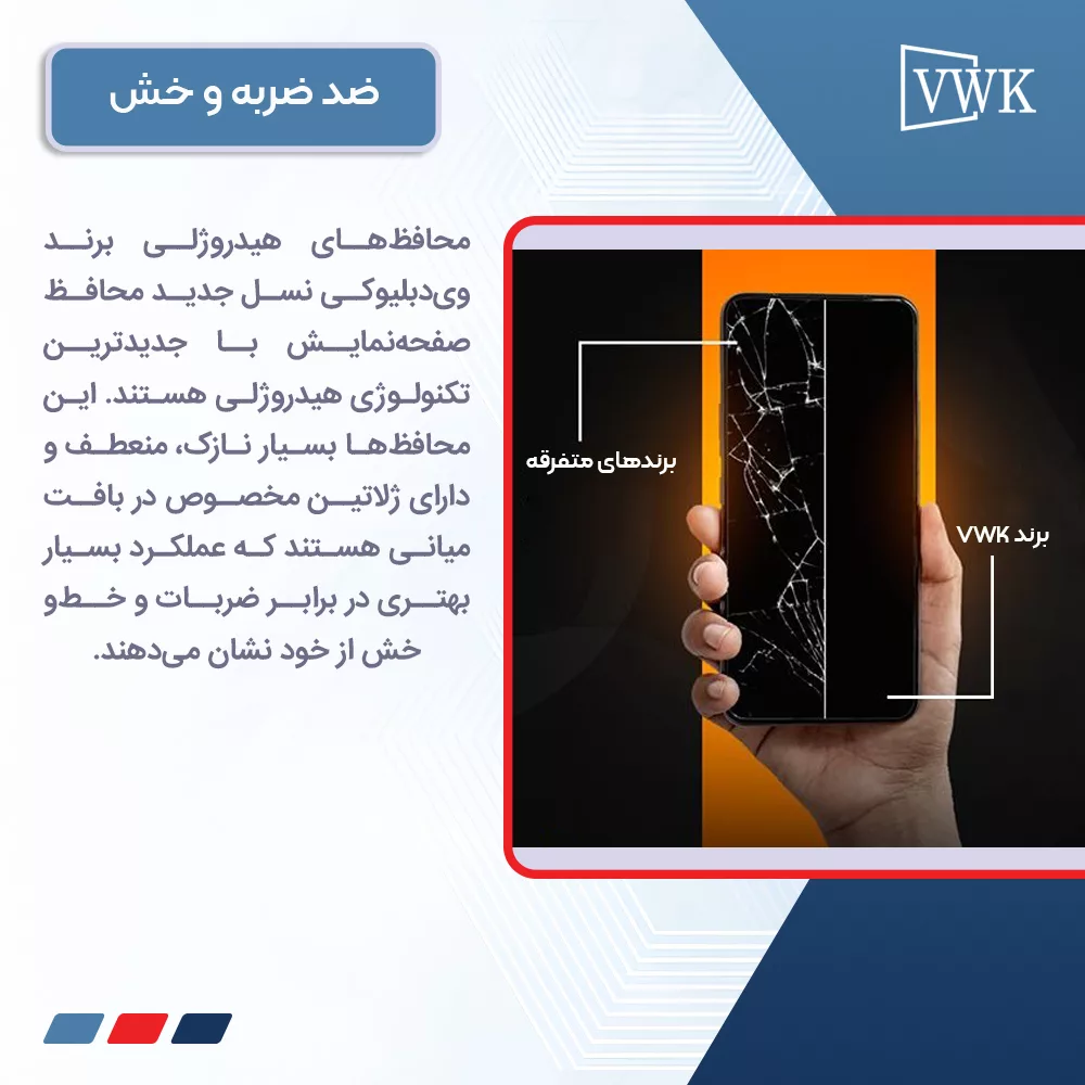 محافظ صفحه نمایش آنتی بلو وی دبلیو کی مدل Tough مناسب برای گوشی موبایل اپل iPhone 16 Pro Max