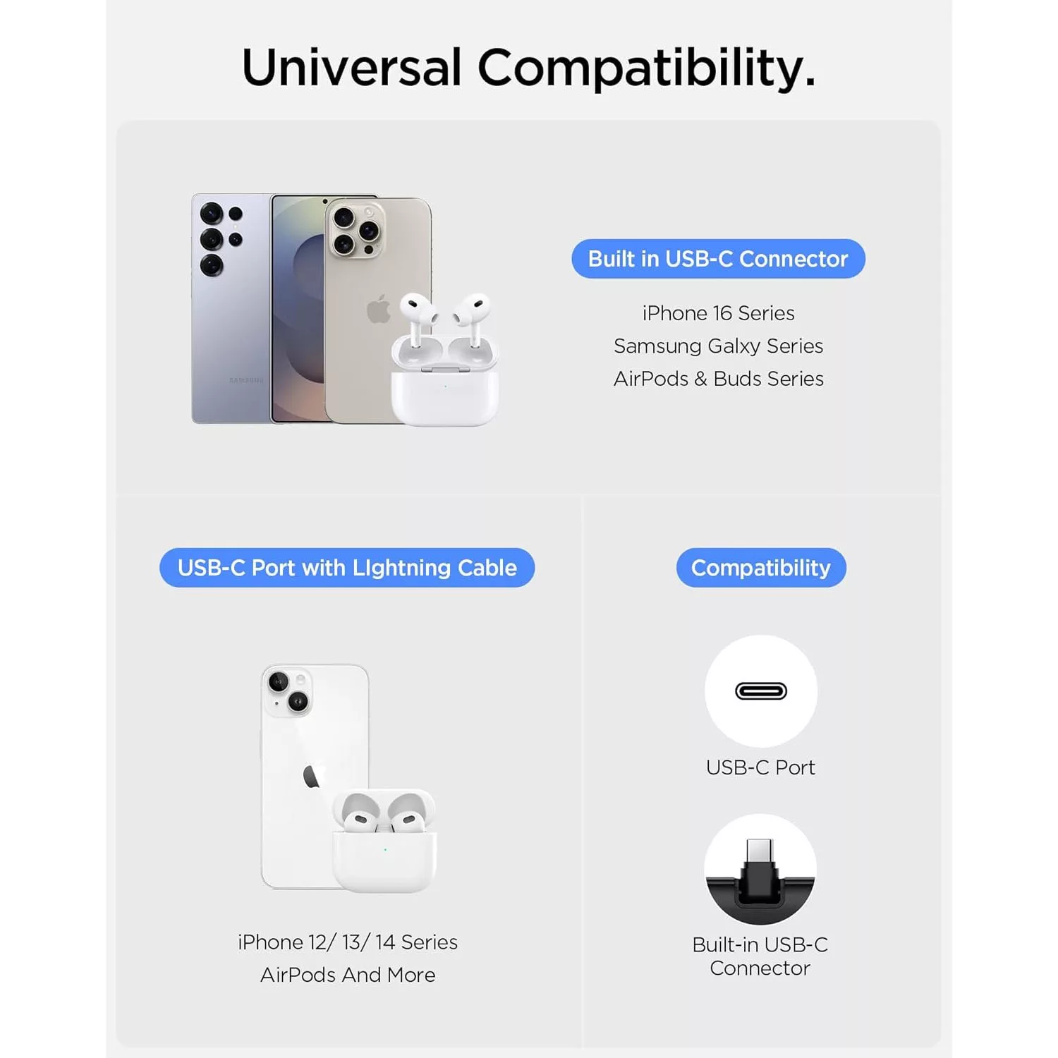 پاوربانک اسپیگن مدل EA2205 ظرفیت 5000 میلیآمپر ساعت