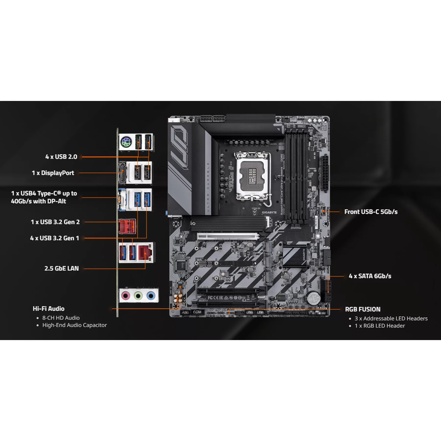 مادربرد گیگابایت مدل Z890 UD
