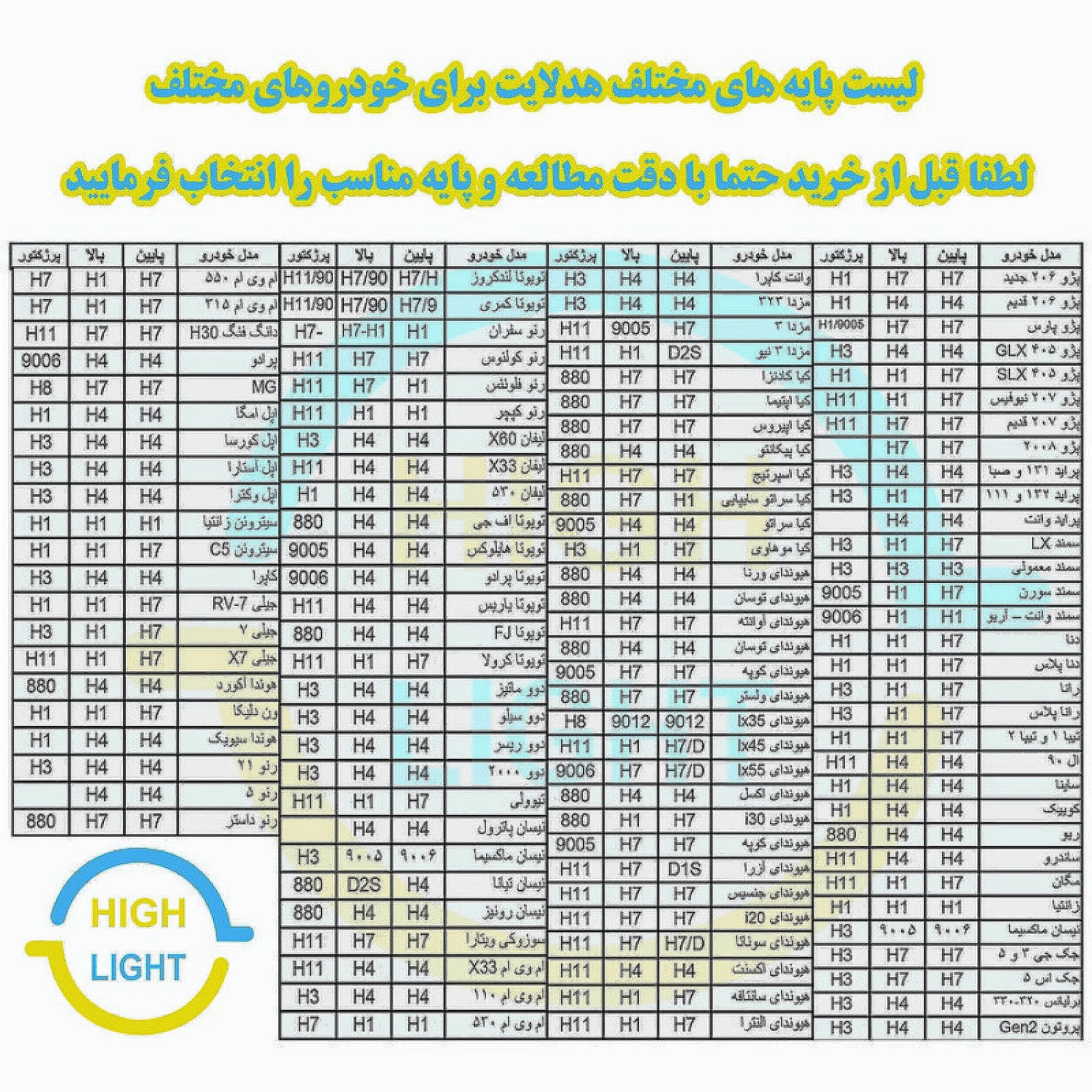 هدلایت لامپ خودرو کانپکس مدل 3S PRO پایه H1 بسته دو عددی