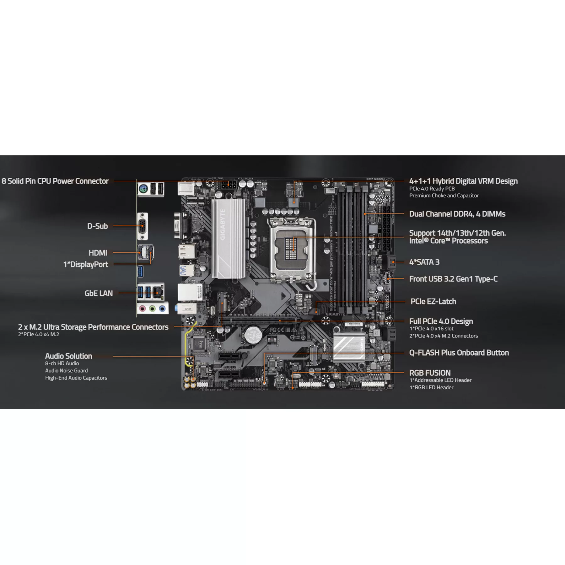مادربرد گیگابایت مدل B760M D3HP DDR4