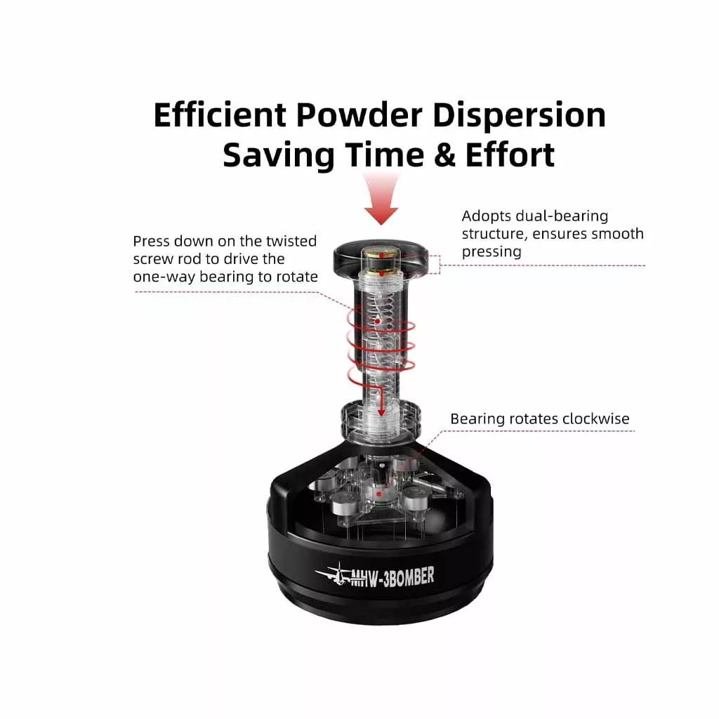 نیدل قهوه ام اچ دبلیو تری بمبر مدل Cyclone Needle Distribution کد T5849