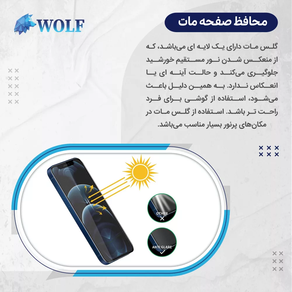 محافظ صفحه نمایش مات ولف مدل Tough مناسب برای گوشی موبایل سامسونگ Galaxy A26 به همراه محافظ پشت گوشی