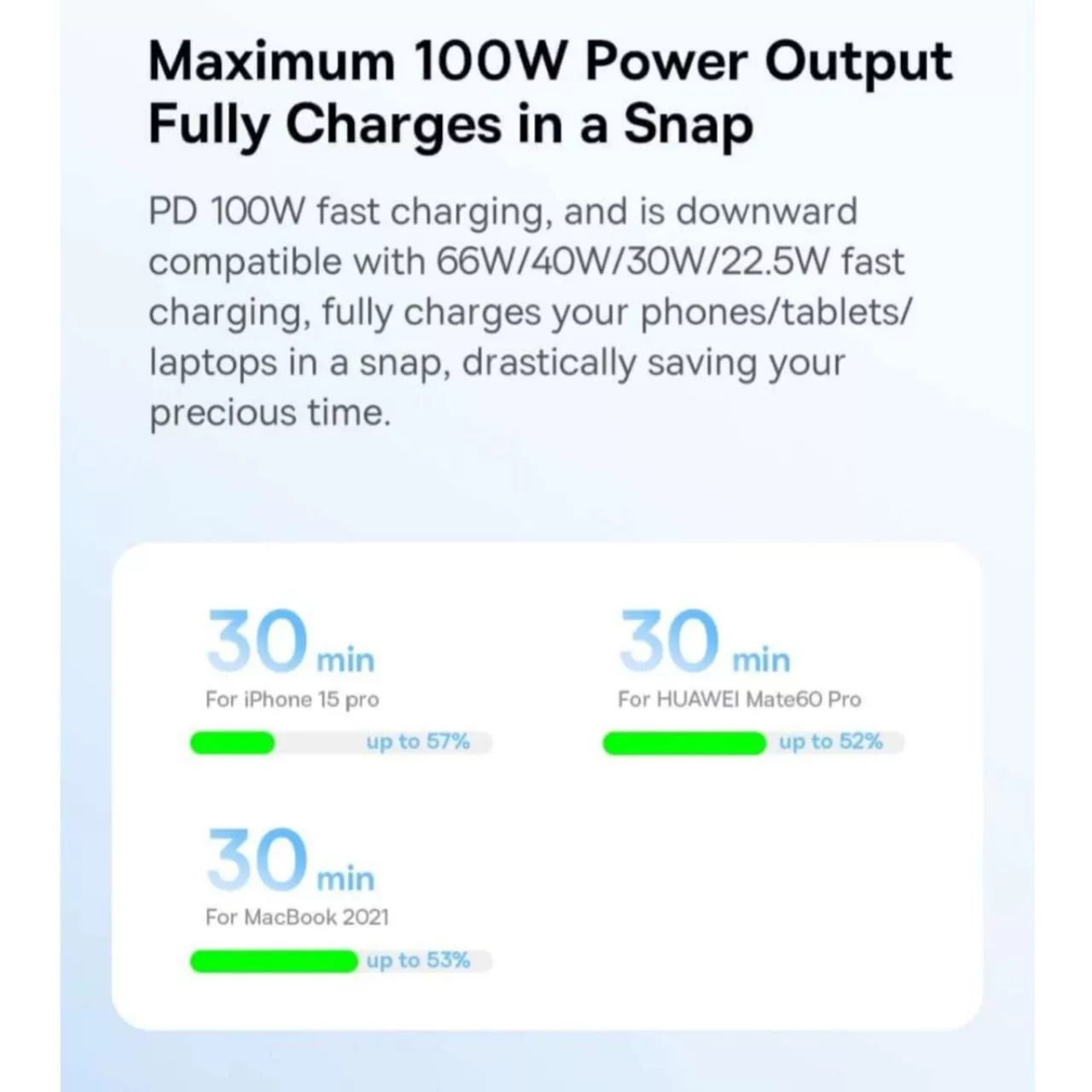 کابل تبدیل USB-C به USB-C بیسوس مدل Dynamic 3 Series 100W طول 2 متر