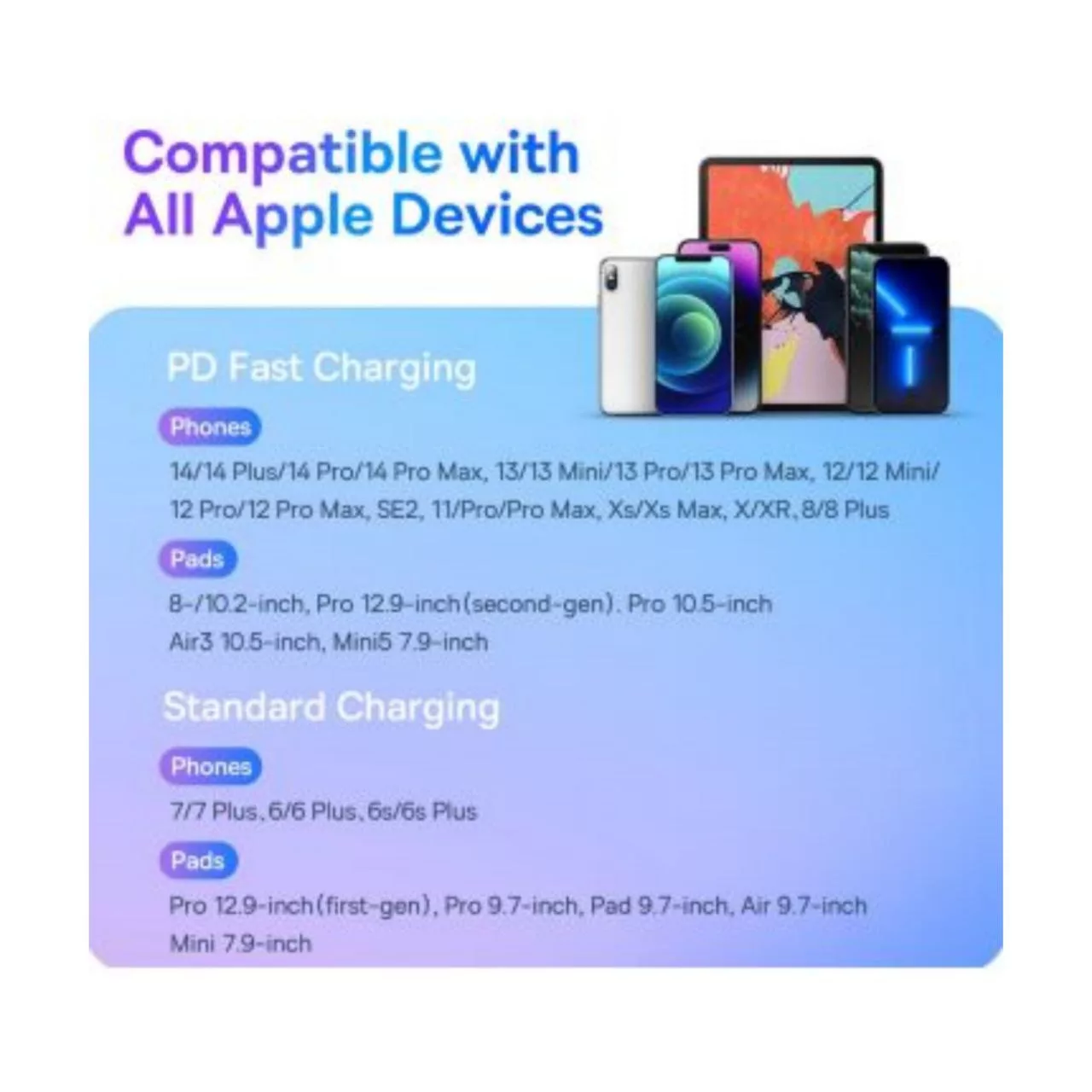 کابل تبدیل USB-C به لایتنینگ بیسوس مدل Explorer Series 20W طول 2 متر