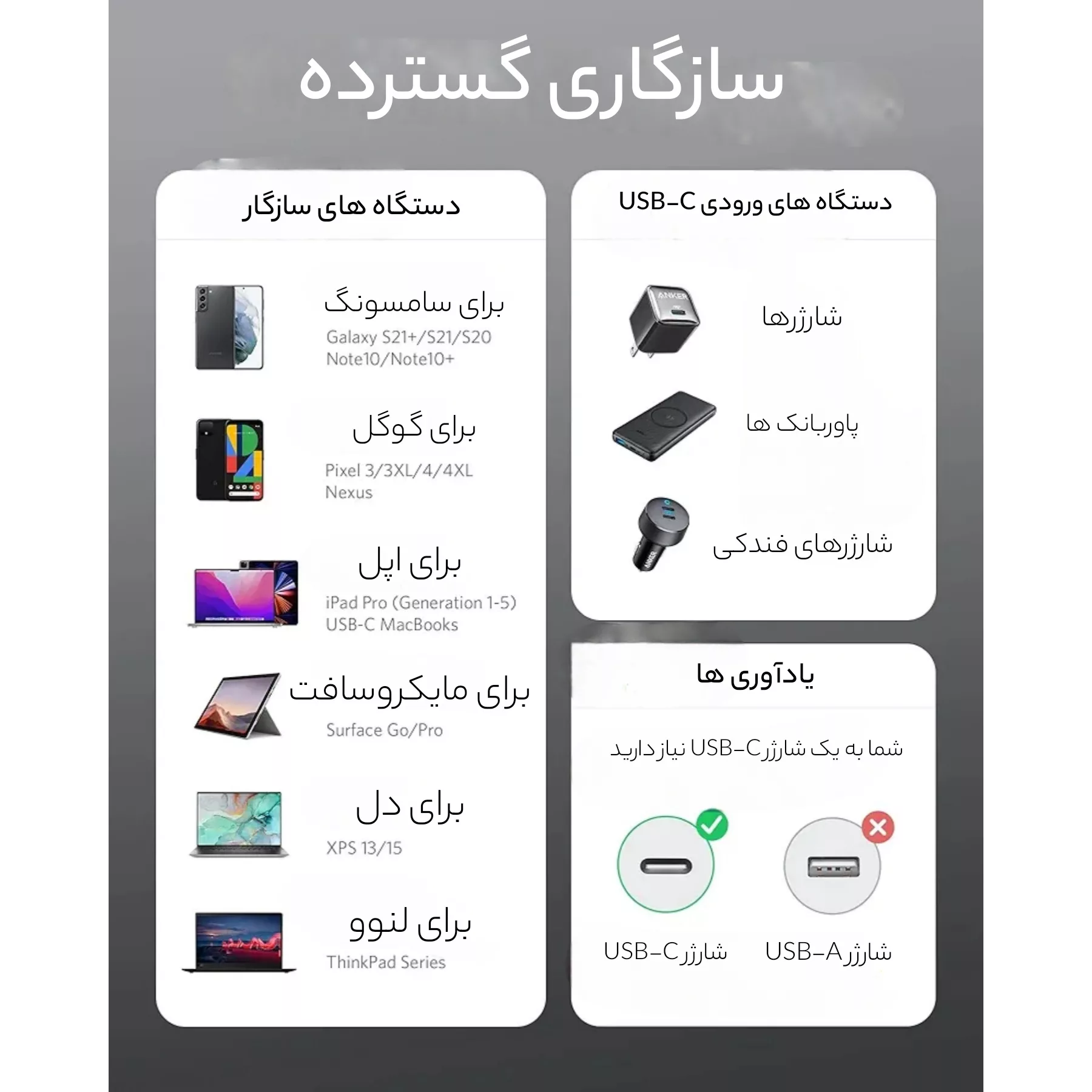 کابل تبدیل USB-C به USB-C مدل A8756 طول 1 متر