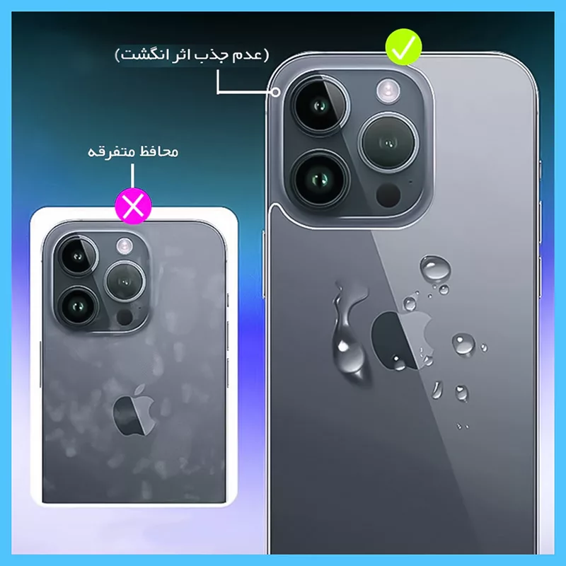 محافظ صفحه نمایش مات تکنو مدل Resistant مناسب برای گوشی موبایل شیائومی Poco X7 Pro به همراه محافظ پشت گوشی