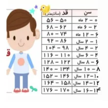 قنداق نوزاد دیزنی مدل shaz28