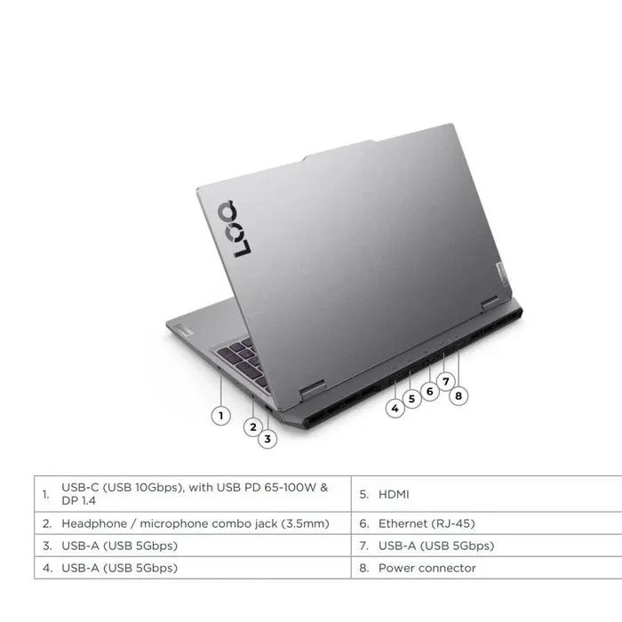 لپ تاپ 15.6 اینچی لنوو مدل LOQ 15IRX10-i7 13700HX-24GB DDR5 4800MHZ-512GB SSD-RTX5060 8GB-FHD 144Hz-W