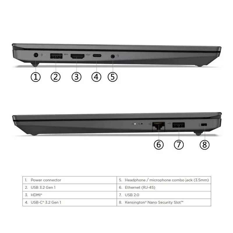 لپ تاپ 15.6 اینچی لنوو مدل V15 G4 IRU-i3 1315U-16GB DDR4-256SSD-TN - کاستوم شده