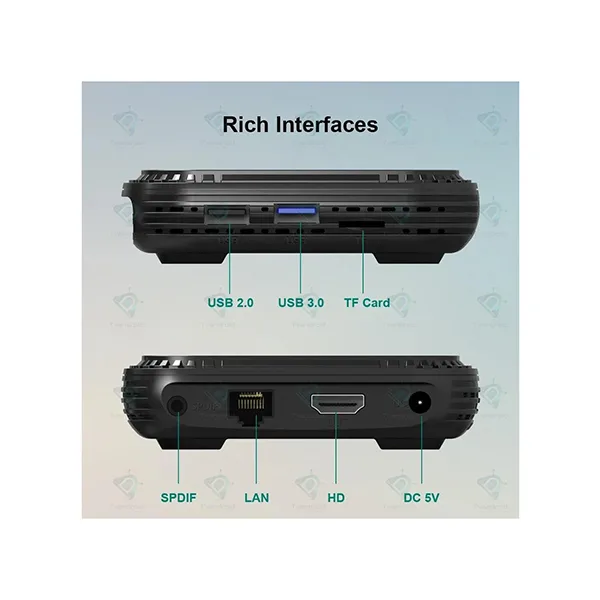 اندرویدباکس اچکی1 مدل H728 4/64GB