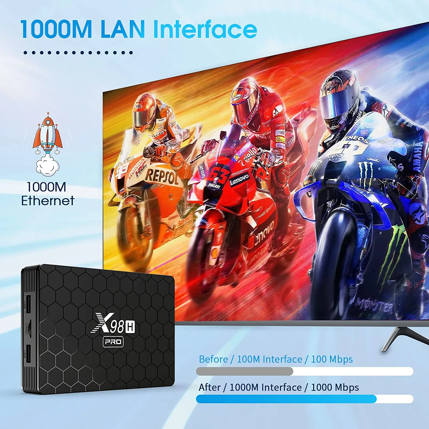 اندروید باکس مدل X98H Pro 4K