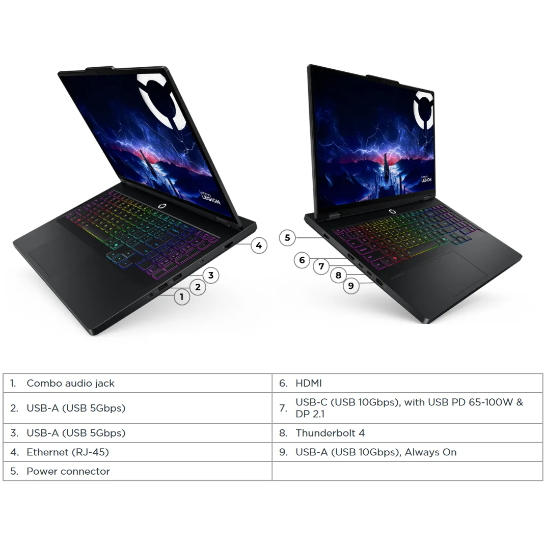 لپ تاپ 16 اینچی لنوو مدل Legion 5 16IAX10-Core Ultra 9 275HX-32GB DDR5 4800MHz-2TB SSD-RTX5060 8GB-FHD 240Hz-W - کاستوم شده