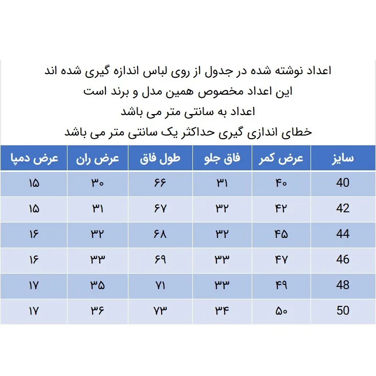 شلوار جین مام استایل مردانه مدل 271005402
