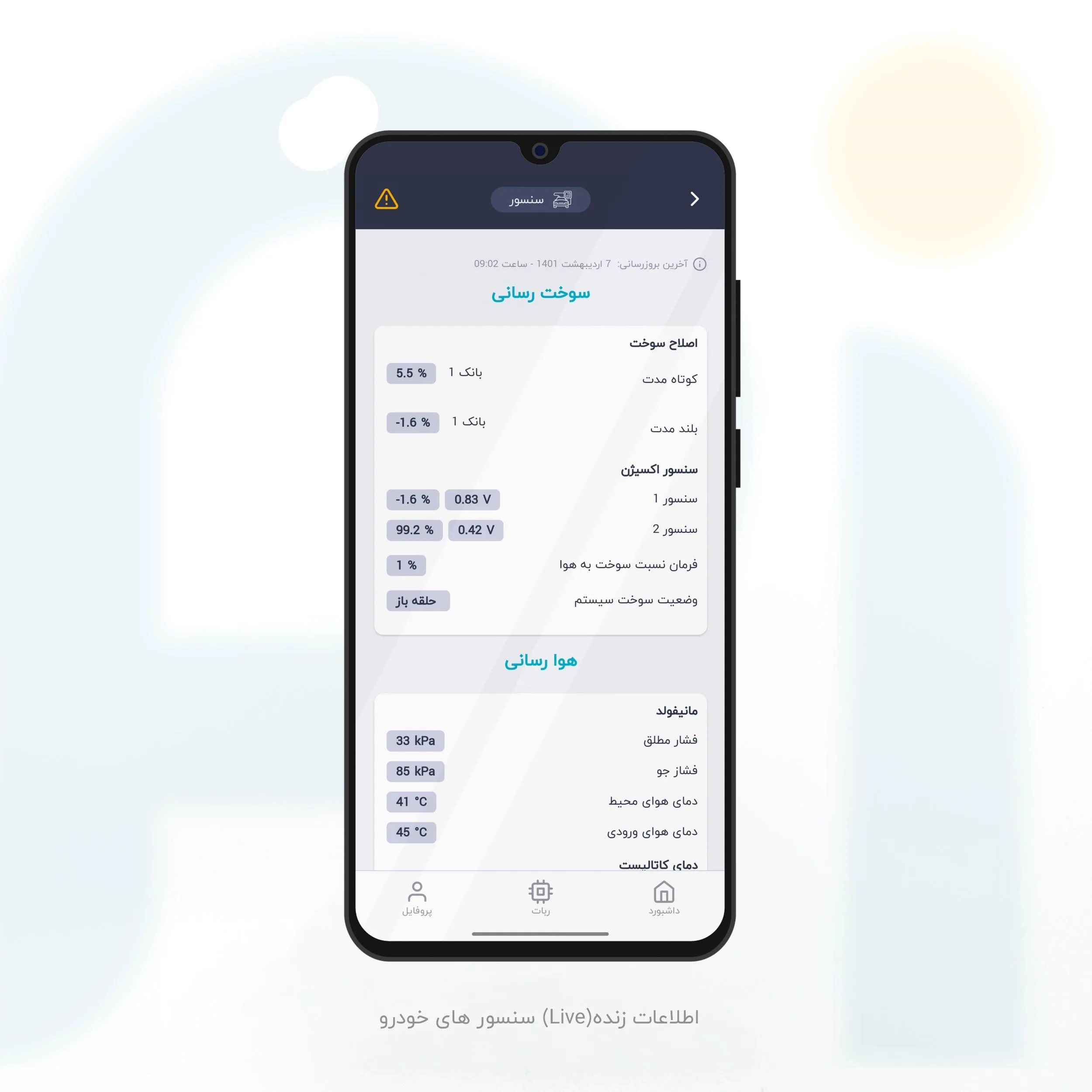 ردیاب خودرو پیوداپ مدل P300 پلاس