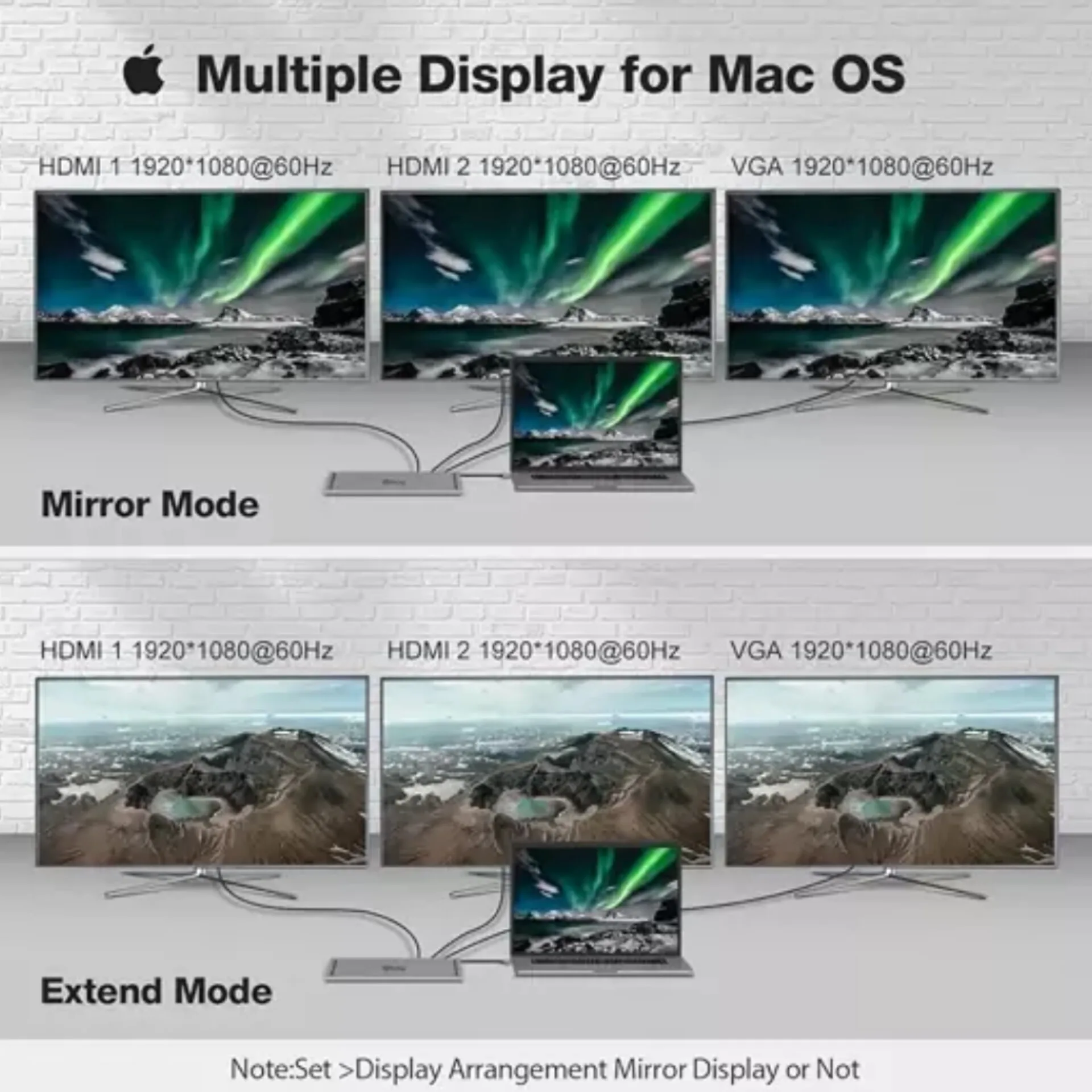 هاب 10 پورت USB-C مدل ULC DC005A