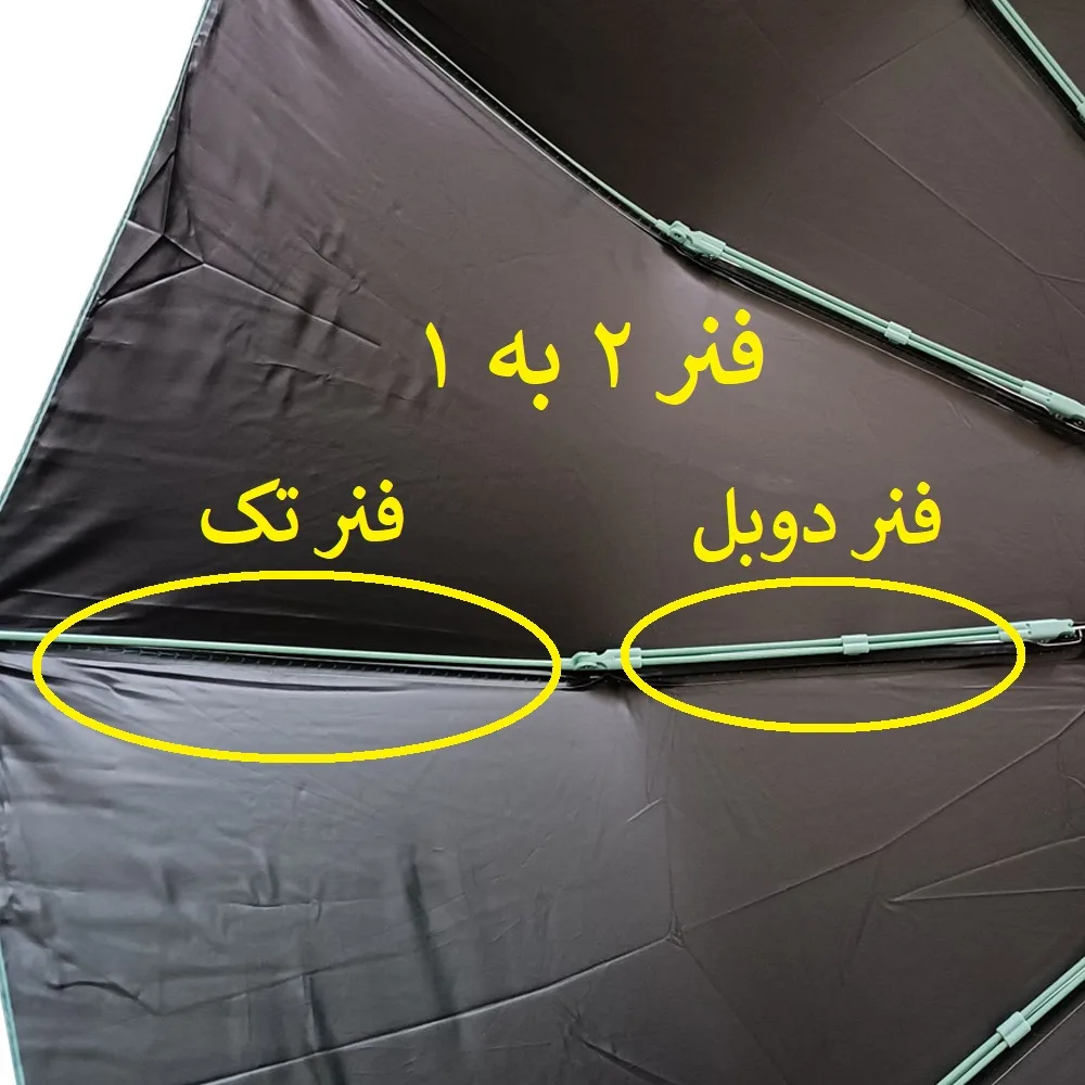 چتر 16 پره مدل سینک دوبل وان قطر 116 سانتیمتر