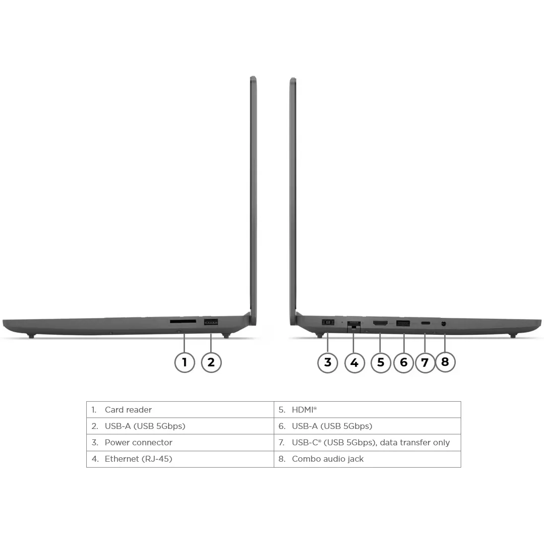 لپ تاپ 15.6 اینچی لنوو مدل LOQ 15IAX9E-i5 12450HX-32GB DDR5-2TB SSD-RTX2050-FHD - کاستوم شده