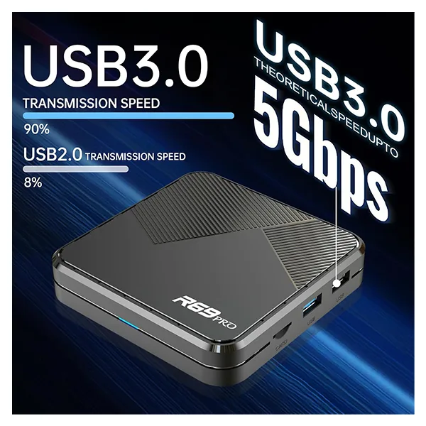 اندرویدباکس مدل R69 PRO 4/32GB