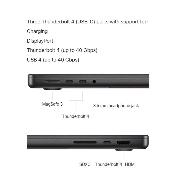 لپ تاپ 14.2 اینچی اپل مدل MacBook Pro MDE54 2025 LLA-M5-16GB RAM-1TB SSD