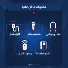 اسپیکر قابل حمل مدل ZQS-4239