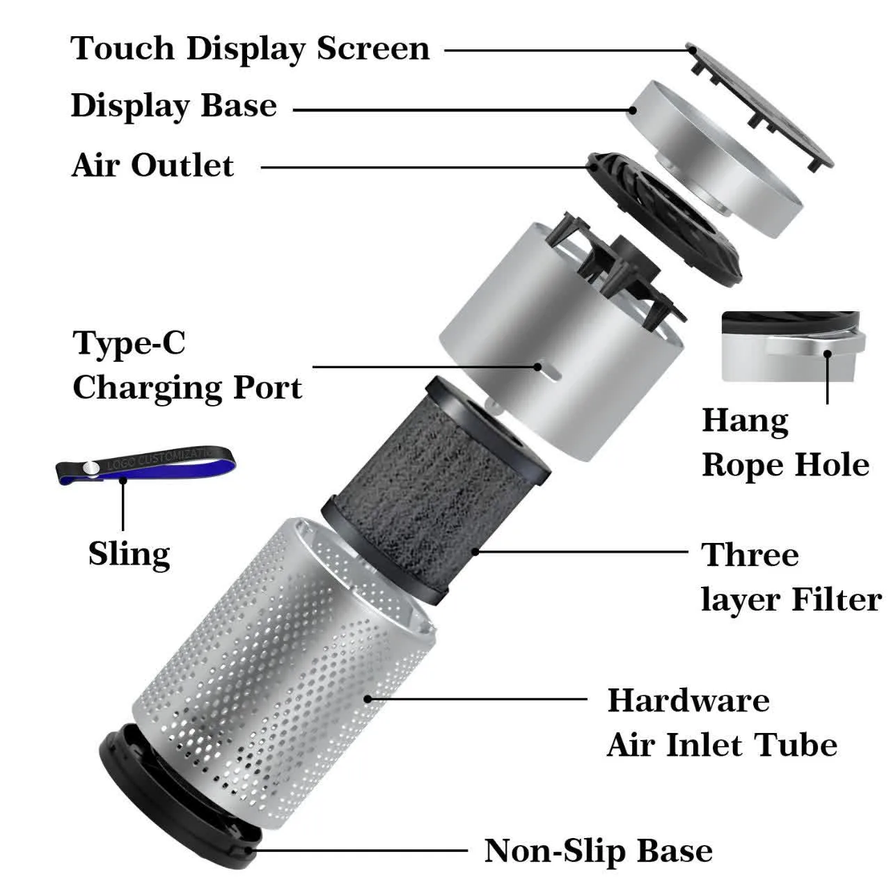 تصفیه‌کننده هوشمند هوا خودرو مدل BCAP-01