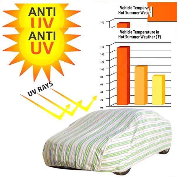 چادر خودرو مدل PRO GUARD مناسب برای فیدلیتی