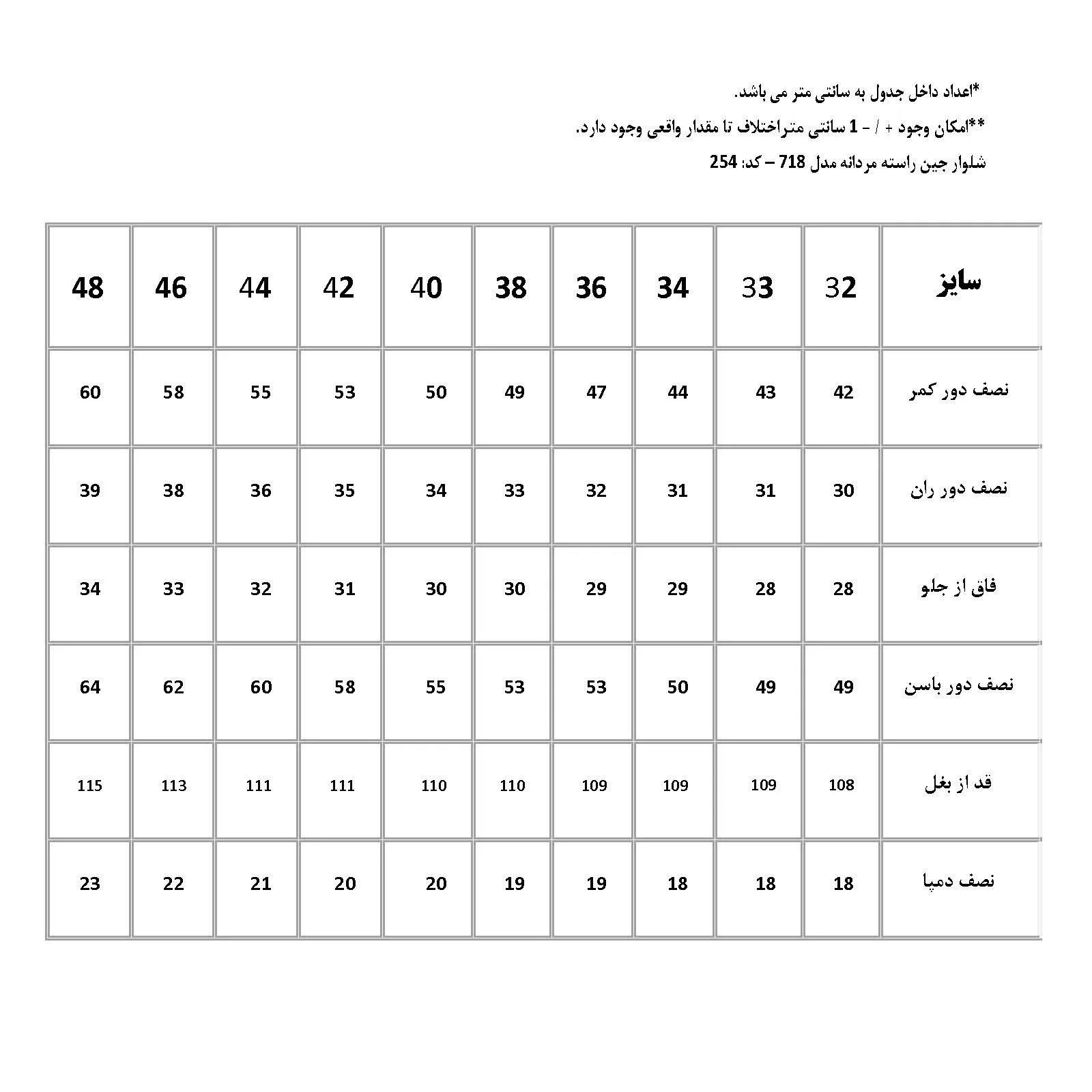 شلوار جین راسته مردانه پاتن جامه مدل 101121030254846