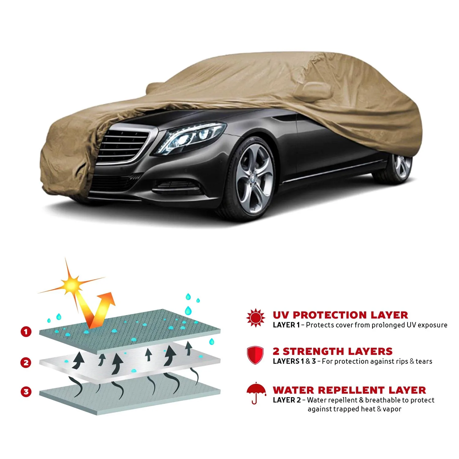 چادر خودرو رویال اسپرت مدل GRAND PRO مناسب برای ام وی ام X22