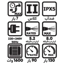 کارواش کنزاکس مدل KPW-6516