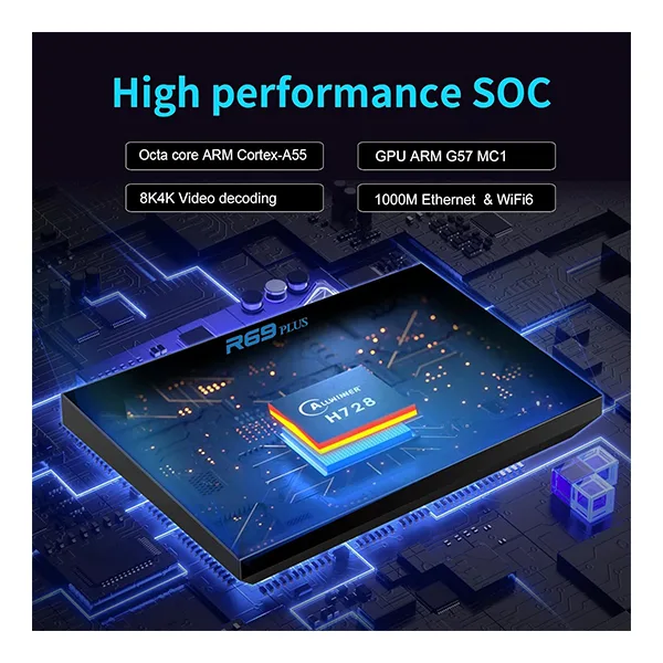 اندرویدباکس مدل R69 PLUS 2/16GB