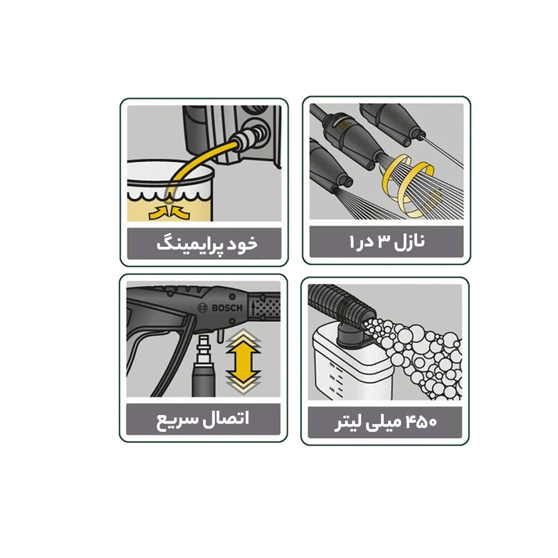 کارواش بوش مدل 135