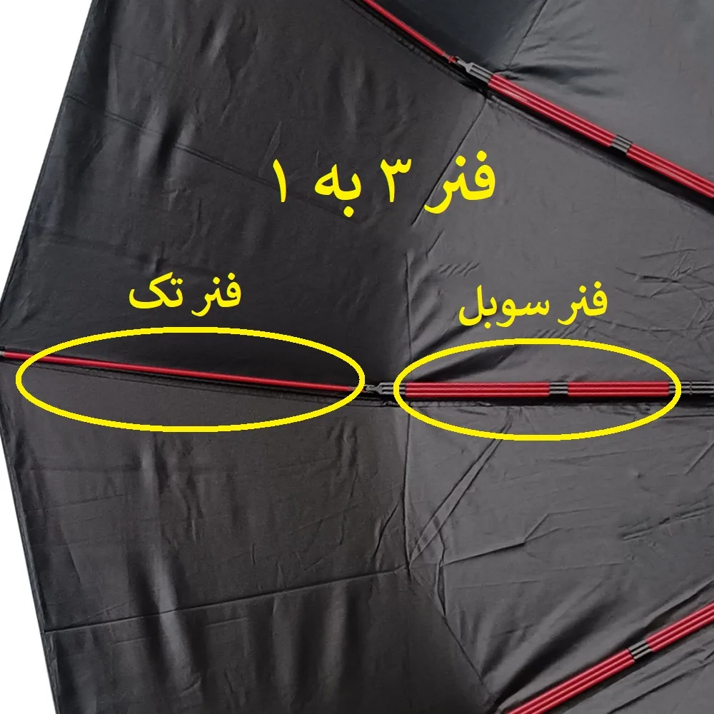 چتر 10 پره مدل دسته چوبی سوبل وان قطر 116 سانتیمتر