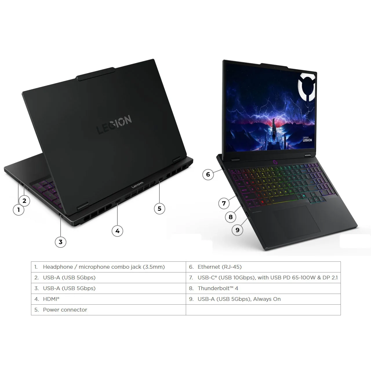 لپ تاپ 15.1 اینچی لنوو مدل Legion 5 15IAX10-Core Ultra 7 255HX-32GB DDR5 5600MHz-1TB SSD-RTX5060 8GB-OLED QHD 165Hz