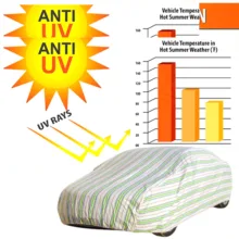 چادر خودرو رویال اسپرت مدل EXTRA PRO مناسب برای جک S5