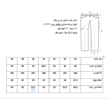 شلوار جین مردانه مدل راسته