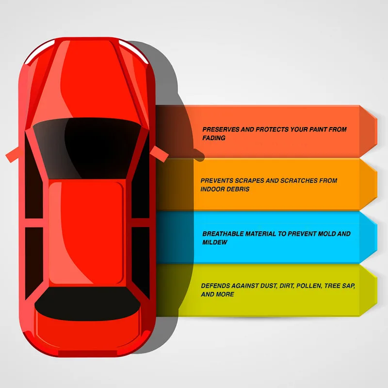 چادر خودرو ام جی مدل نانو شمعی مناسب برای کوییک