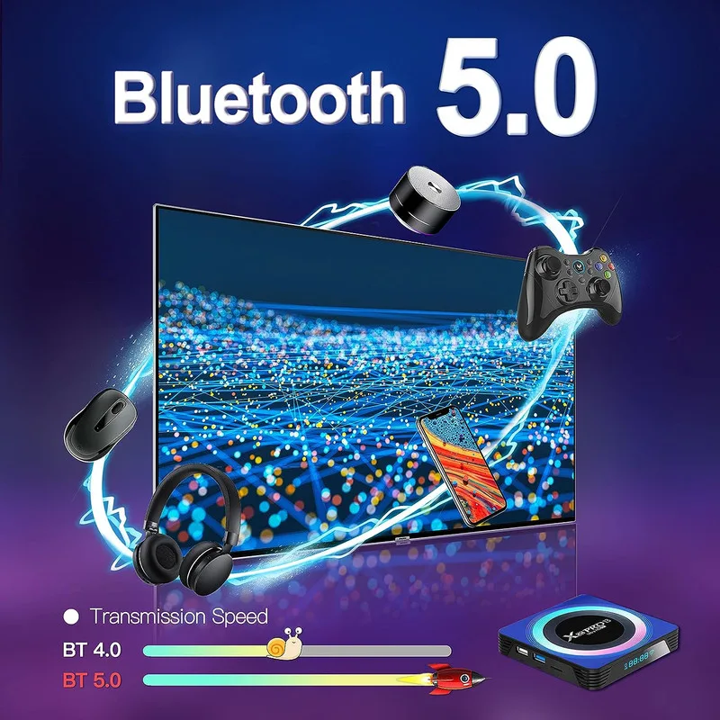 اندروید باکس ایکس88 مدل X88 Pro13 Acrylic 4K 2023
