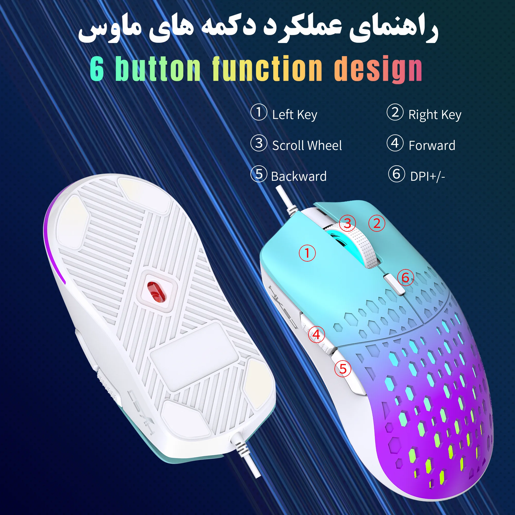 ماوس اچ اکس اس جی مدل s500