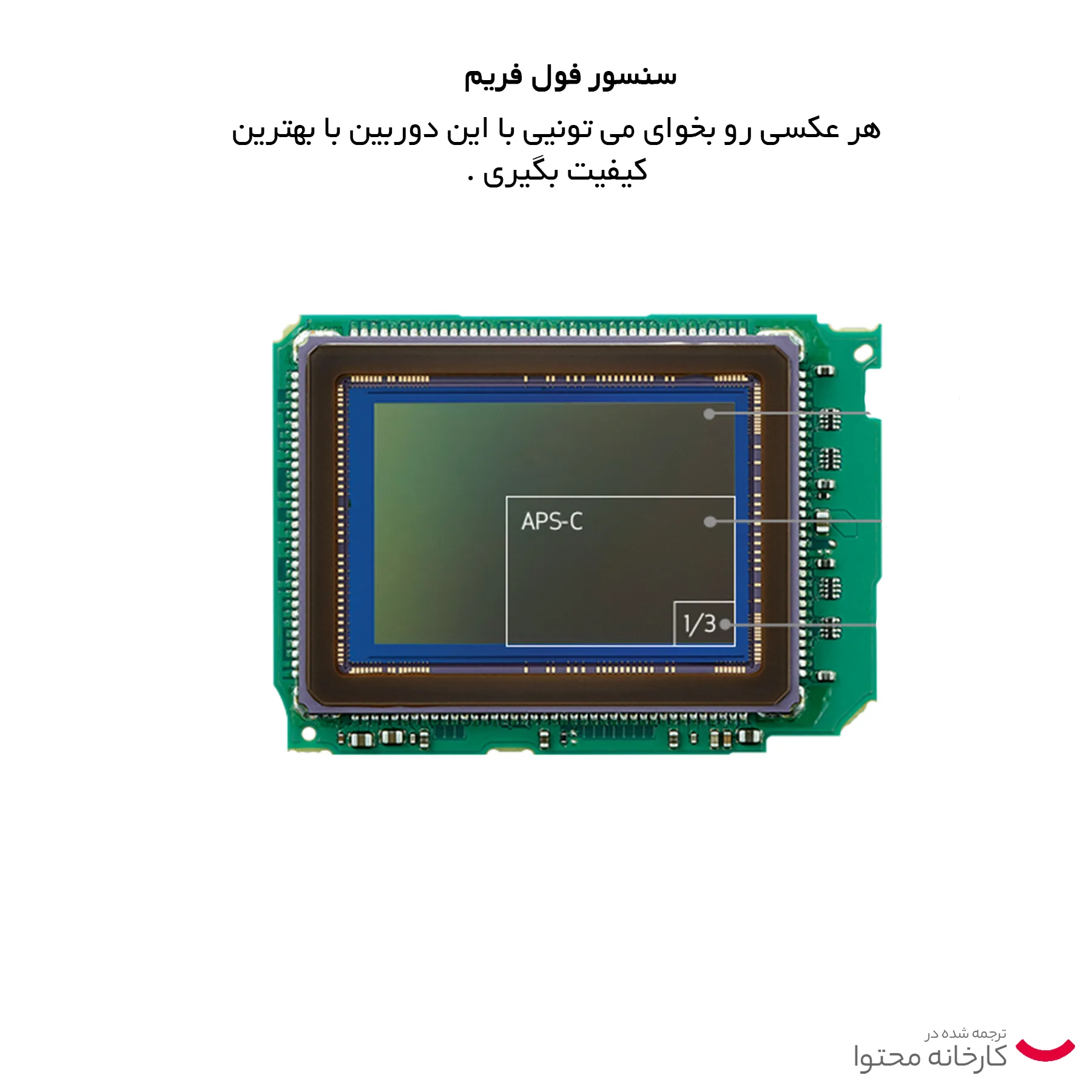دوربین دیجیتال بدون آینه کانن مدل EOS RP به همراه لنز 24 - 105 میلیمتر f/4 - f/7.1