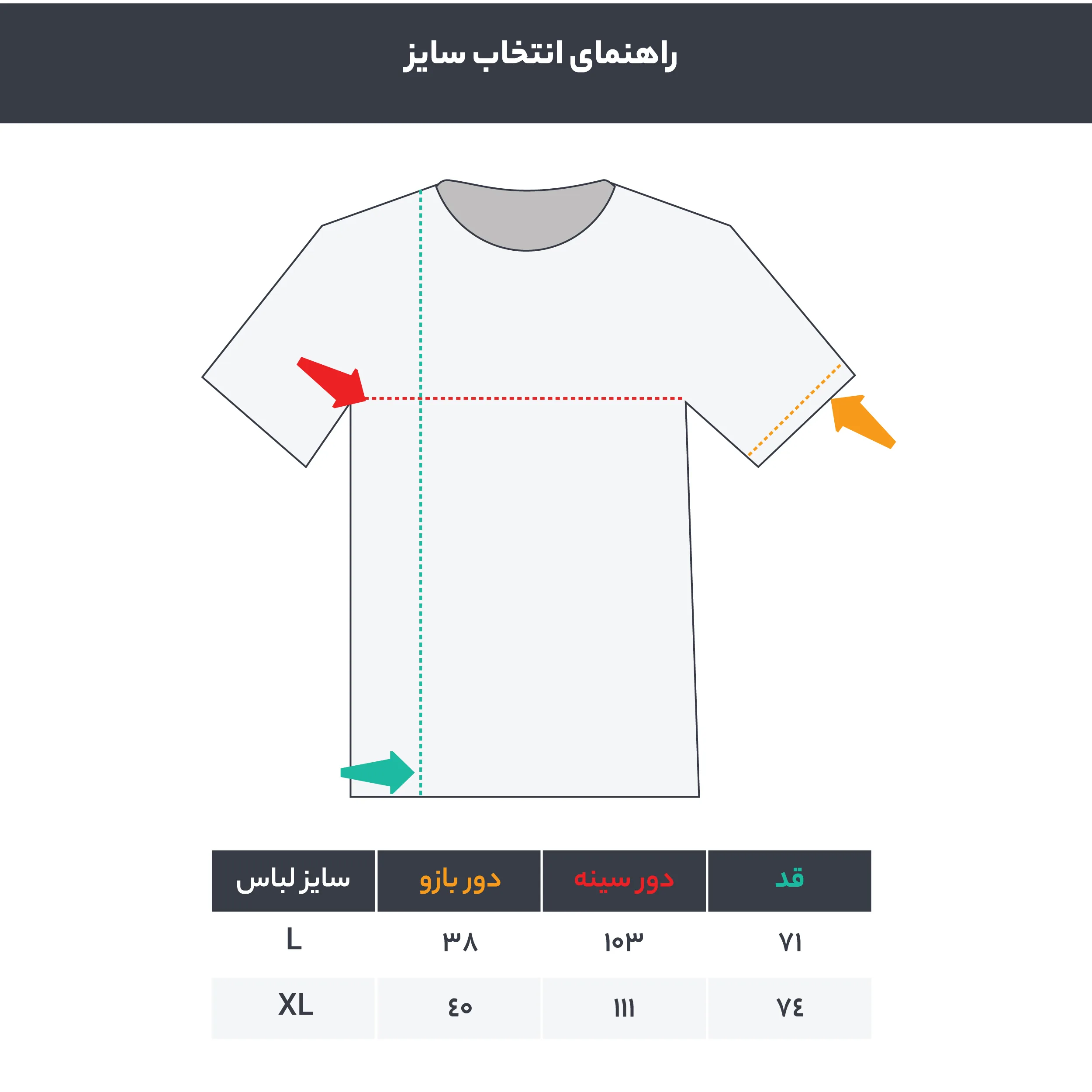 تی شرت آستین کوتاه مردانه مدل یقه گرد ساده رنگ سفید